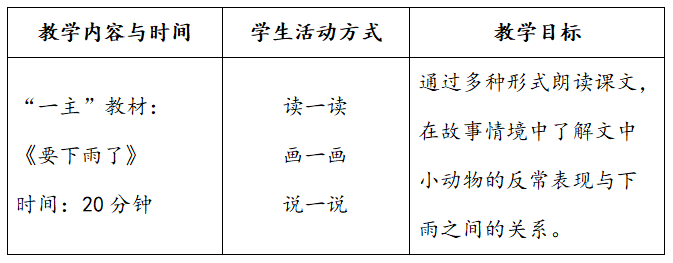 目标表1.png