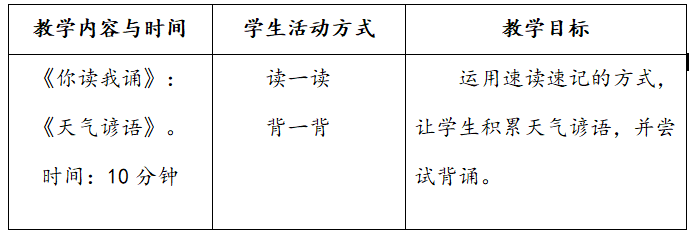 目标表5.png